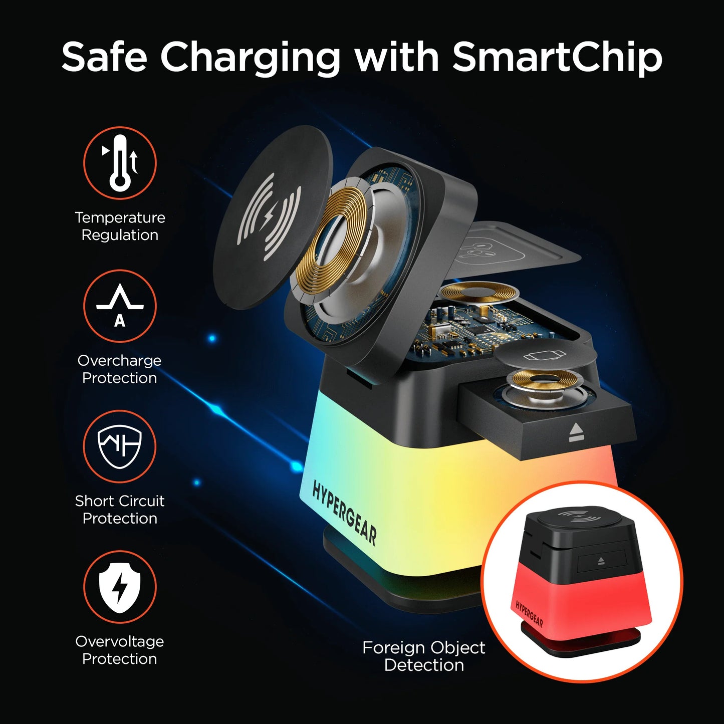 Hypergear Powerfold Cube RGB 3-In-1 Wireless Charging Stand